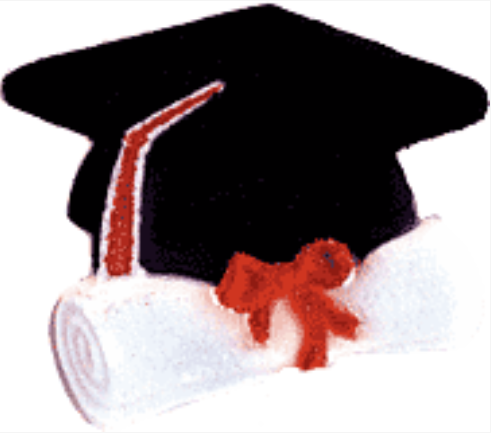 Graduation Cap Edible Topper 3.25” – Cake, Cupcake & Cookie Decoration